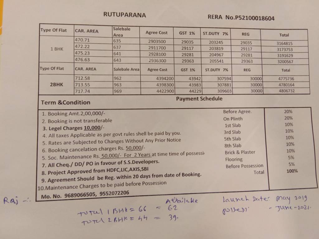 Images for Payment Plan of S S Rutuparna Payment Plan