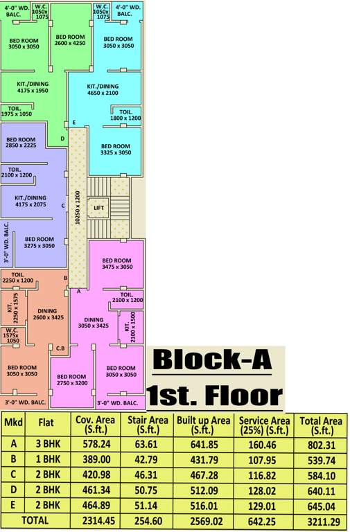 Images for Cluster Plan of Sree Siddhidata Siddhidata Tower