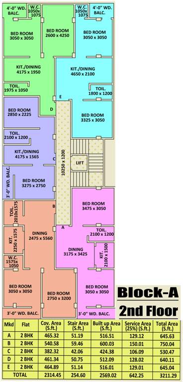 Images for Cluster Plan of Sree Siddhidata Siddhidata Tower