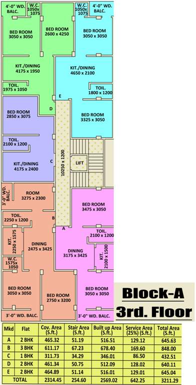 Images for Cluster Plan of Sree Siddhidata Siddhidata Tower
