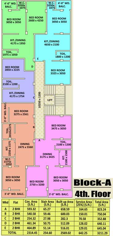 Images for Cluster Plan of Sree Siddhidata Siddhidata Tower