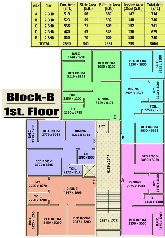 Images for Cluster Plan of Sree Siddhidata Siddhidata Tower