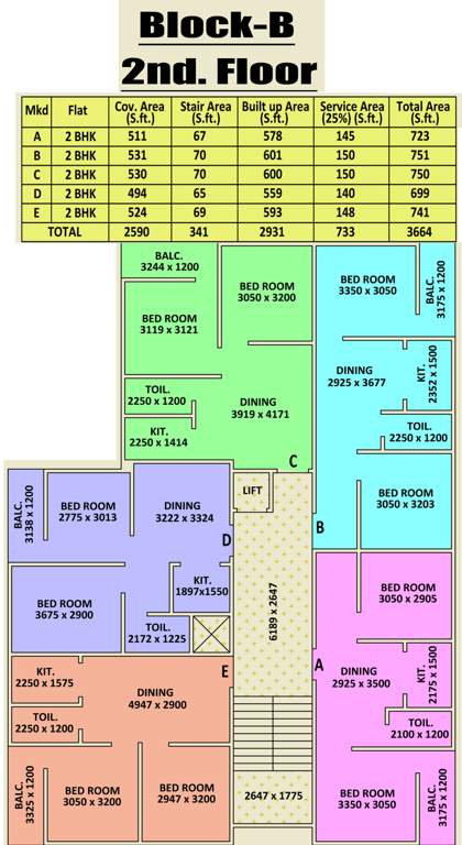 Images for Cluster Plan of Sree Siddhidata Siddhidata Tower