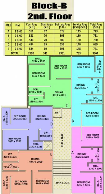 Images for Cluster Plan of Sree Siddhidata Siddhidata Tower