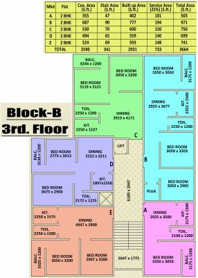 Images for Cluster Plan of Sree Siddhidata Siddhidata Tower