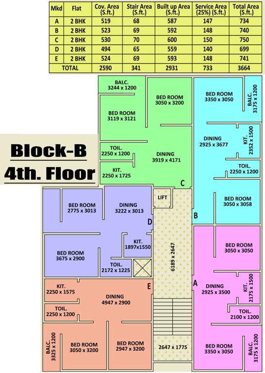 Images for Cluster Plan of Sree Siddhidata Siddhidata Tower
