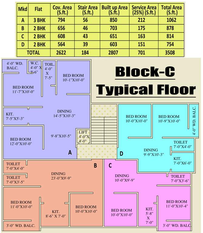 Images for Cluster Plan of Sree Siddhidata Siddhidata Tower