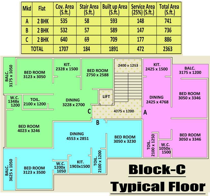 Images for Cluster Plan of Sree Siddhidata Siddhidata Tower