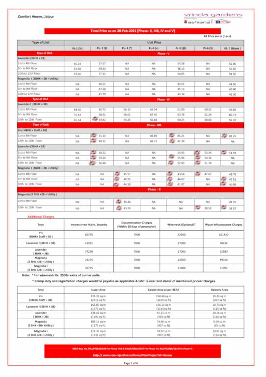 vrinda-gardens Construction Linked Payment (CLP) Payment Plan