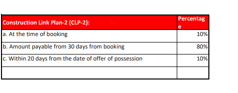 vrinda-gardens-phase-iii-a Construction Linked Payment (CLP) Payment Plan