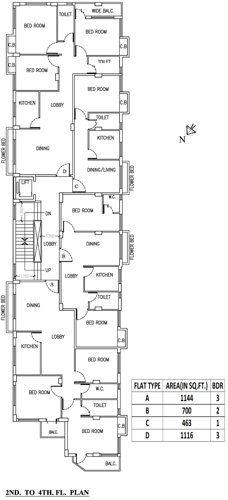Images for Cluster Plan of Allmon Riddhi Siddhi Emerald