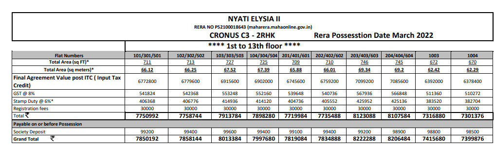 elysia-ii Subvention Scheme Payment Plan