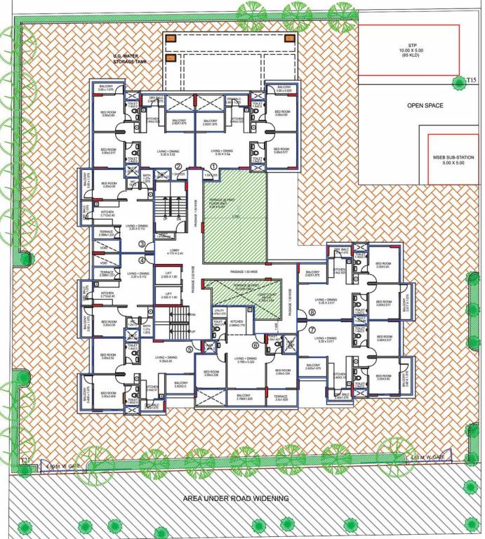  nakshatra Nakshatra Cluster Plan