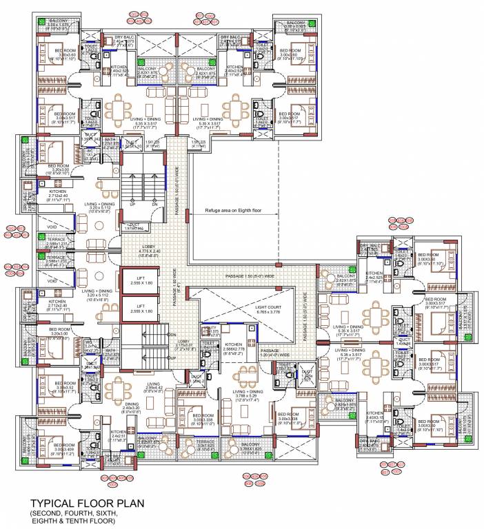  nakshatra Nakshatra Cluster Plan
