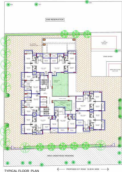  nakshatra Nakshatra Cluster Plan