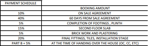 coco-villa-phase-2 Construction Linked Payment (CLP) Payment Plan
