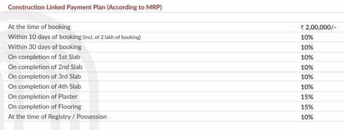 metro-town-phase-1 Construction Linked Payment (CLP) Payment Plan