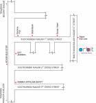 Images for Location Plan of Celebrity Orbit Images for Location Plan of Celebrity Orbit