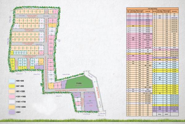  orville-extension-i Master Plan
