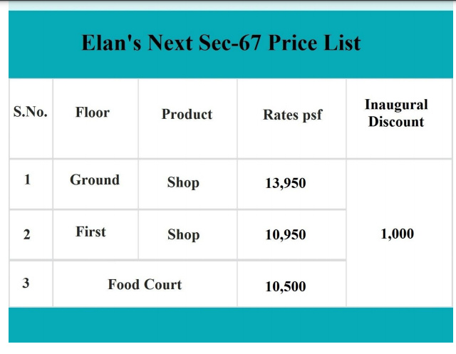 town-centre Construction Linked Payment (CLP) Payment Plan