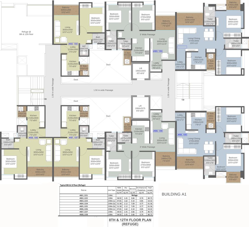 Images for Cluster Plan of Majestique Rhythm County Phase 1