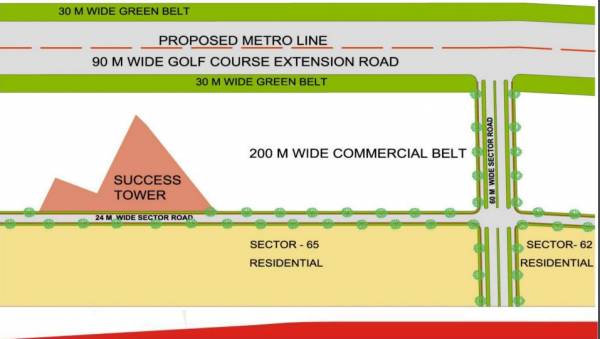  success-tower Master Plan