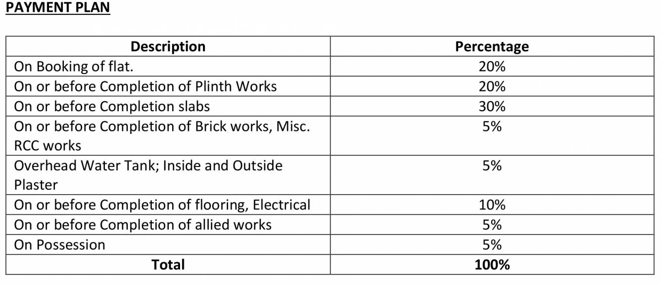 bellavista-ii Construction Linked Payment (CLP) Payment Plan