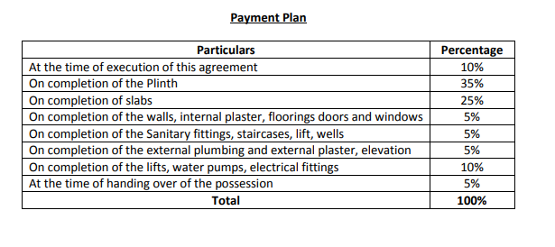 Payment Plan
