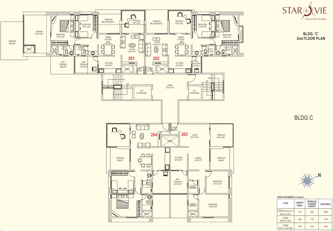  starvie c bulding Starvie C Bulding Cluster Plan for 2nd Floor