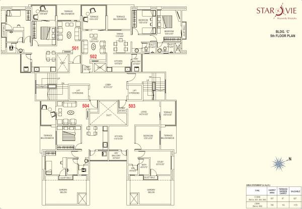  starvie-c-bulding Starvie C Bulding Cluster Plan for 5th Floor