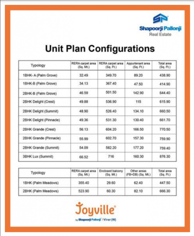 joyville-phase-5 Construction Linked Payment (CLP) Payment Plan