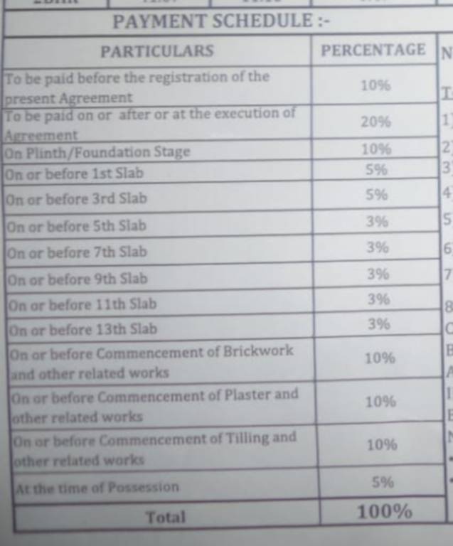 Images for Payment Plan of Majestique Manhattan G Building Payment Plan