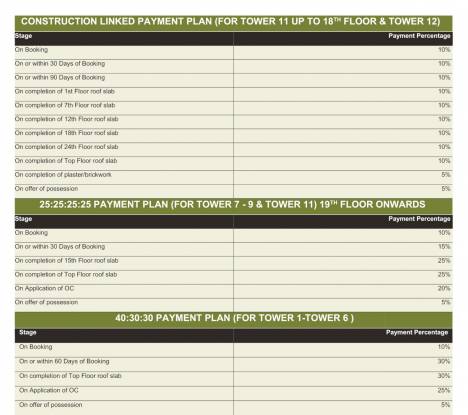 pious-hideaways Construction Linked Payment (CLP)