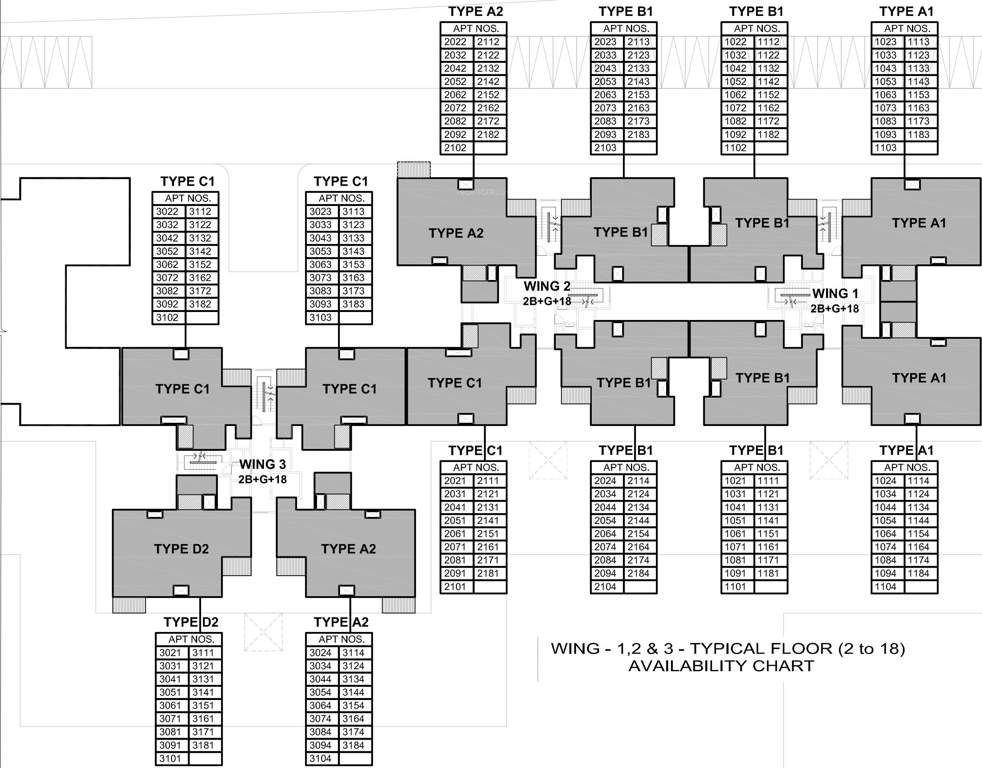Images for Cluster Plan of Sobha Royal Pavilion Phase 4 Wing 1 2 And 3