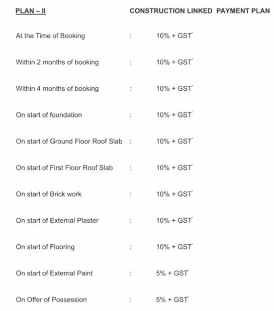 Images for Payment Plan of Shree Shopping Mart