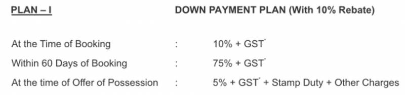 Images for Payment Plan of Shree Shopping Mart