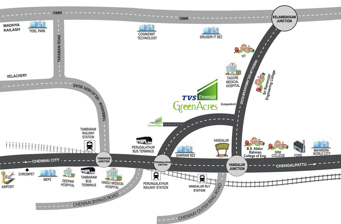  green acres phase 4 villa Location Plan