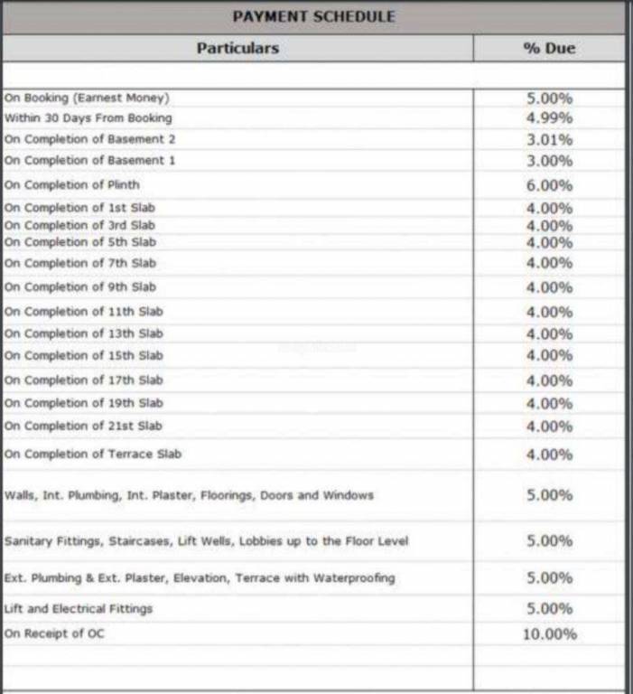 next-wing-a Construction Linked Payment (CLP) Payment Plan