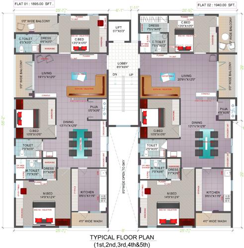 Images for Cluster Plan of Thipparthi Fort House Premium