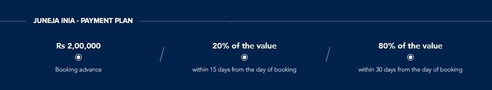 inia Time Linked Payment (TLP) Payment Plan