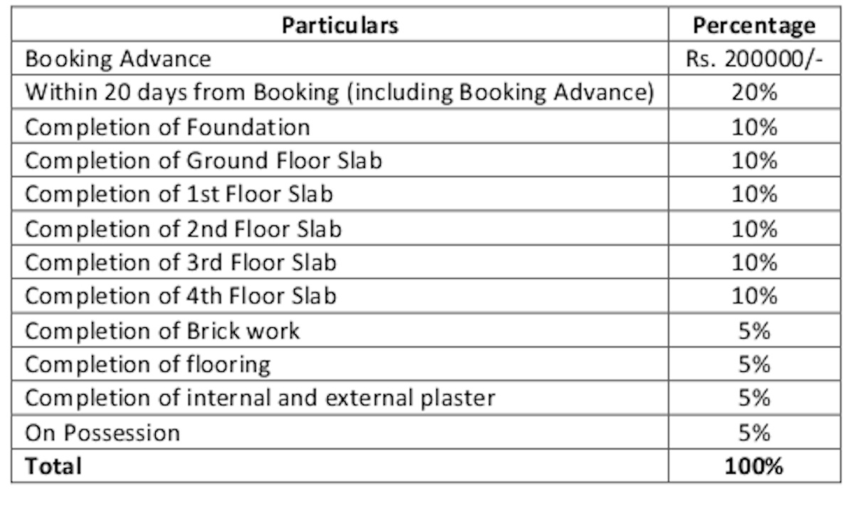 Images for paymentPlan Payment Plan