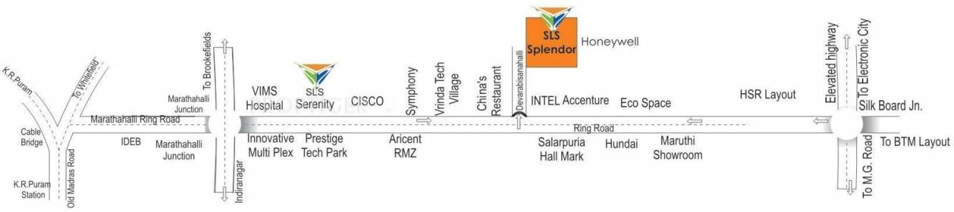  splendor Location Plan