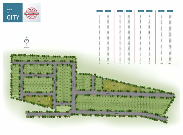  city Images for masterPlan