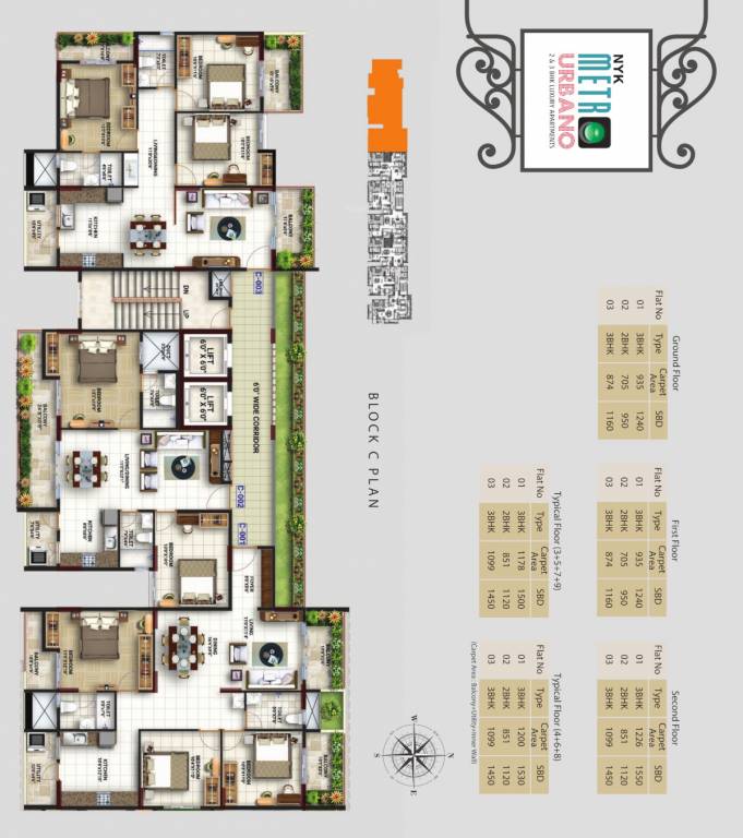  metro urbano Cluster Plan