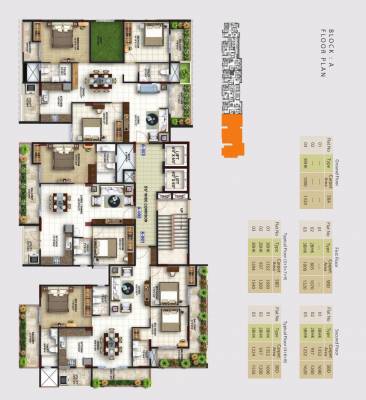  metro-urbano Cluster Plan