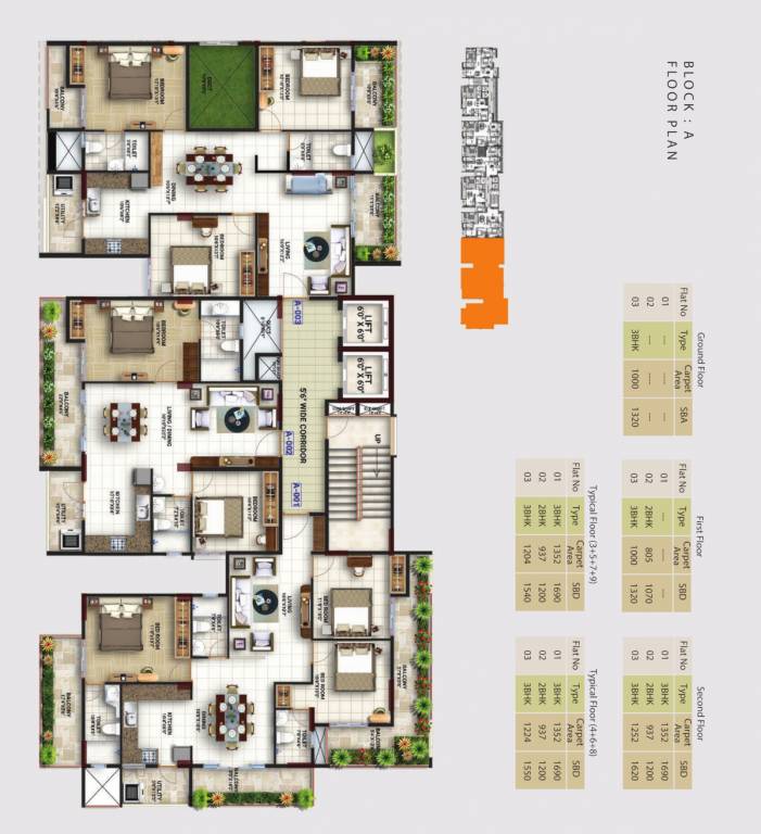  metro urbano Cluster Plan