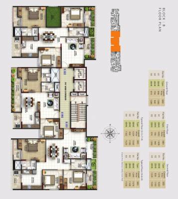  metro-urbano Cluster Plan