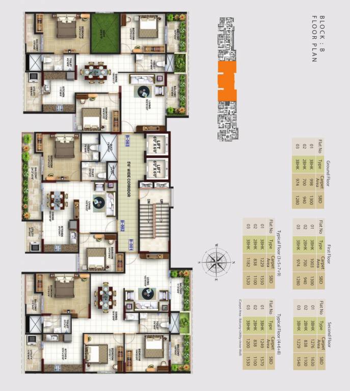  metro urbano Cluster Plan