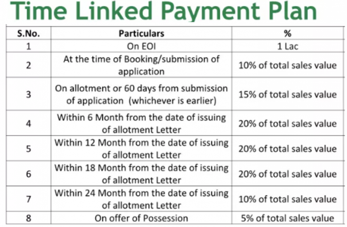 Images for Payment Plan of Signature The Global Park Payment Plan