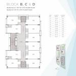  titanium-business-park Block A Cluster Plan